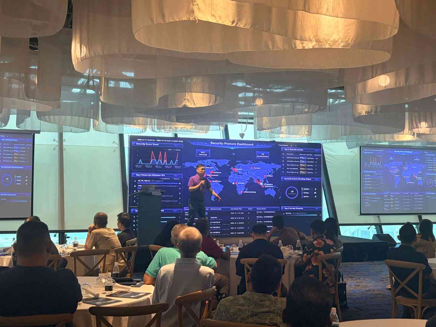 Malaysia Session - Rising Net